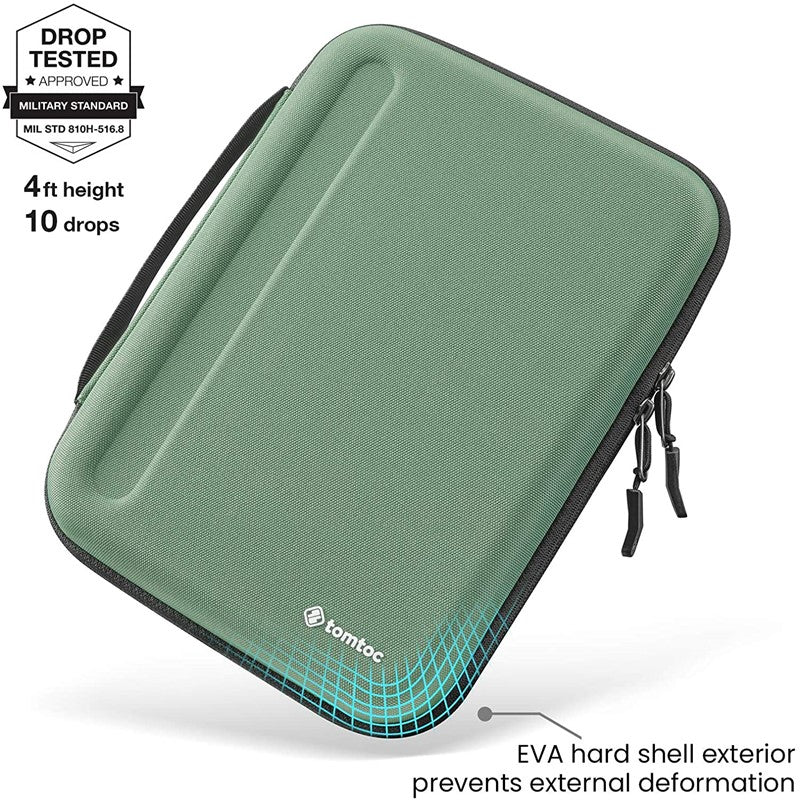 Tomtoc Portfolio Case for 11