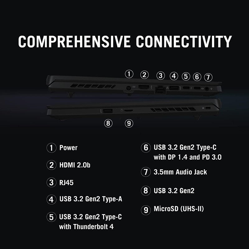 ASUS ROG Zephyrus M16 Off Black 14Core من الجيل الثاني عشر i9 وحدة المعالجة المركزية 2.5 جيجا هرتز، 32 جيجا بايت رام، 1 تيرابايت SSD، NVIDIA GeForce RTX3070 Ti، 8 جيجا GDDR6، 16 بوصة WQXGA، كاميرا ويب عالية الدقة، ويندوز 11 هوم، Backlit-RGB-Eng-KB