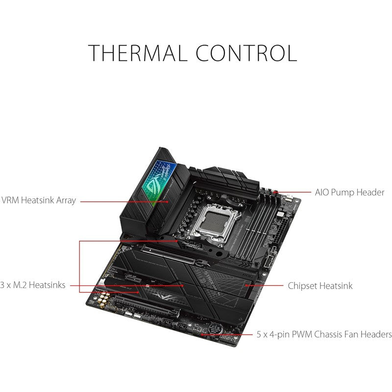 Asus ROG Strix X670E F Gaming Wifi DDR5 AMD AM5 MotherBoard