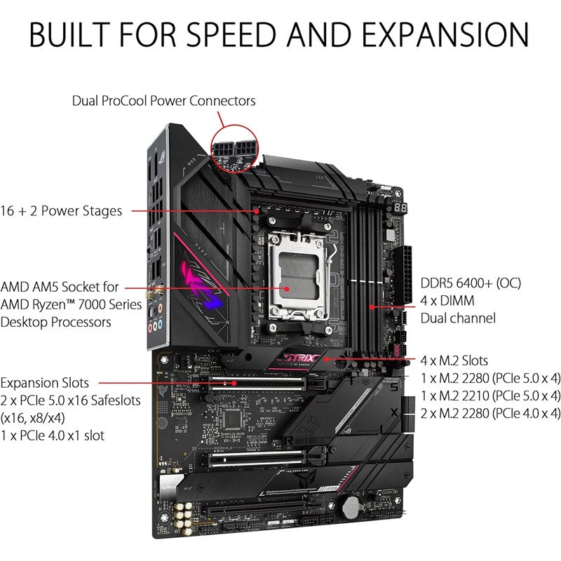 مازر بورداسوس روج ستريكس B650-G العاب واي فاي DDR5 AMD AM5