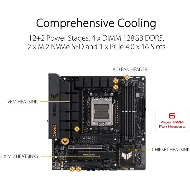 Asus TUF Gaming B650M Plus Wifi DDR5 AMD AM5 MotherBoard