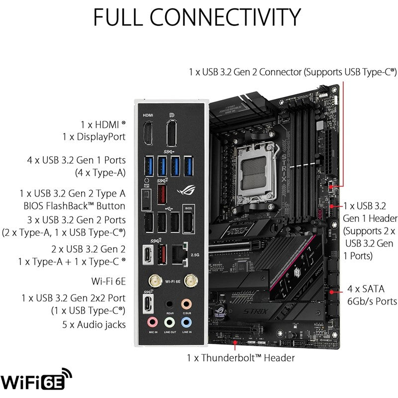 مازر بورداسوس روج ستريكسB650-F العاب واي فاي DDR5 AMD AM5