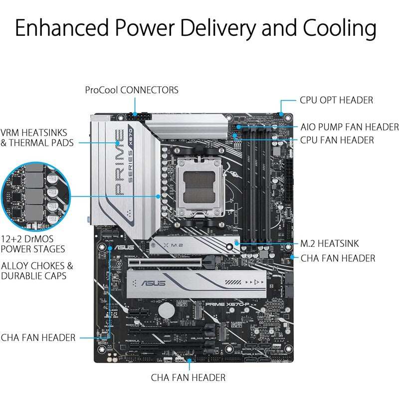 مازر بورداسوس بريم X670 العاب واي فاي DDR5 AMD AM5