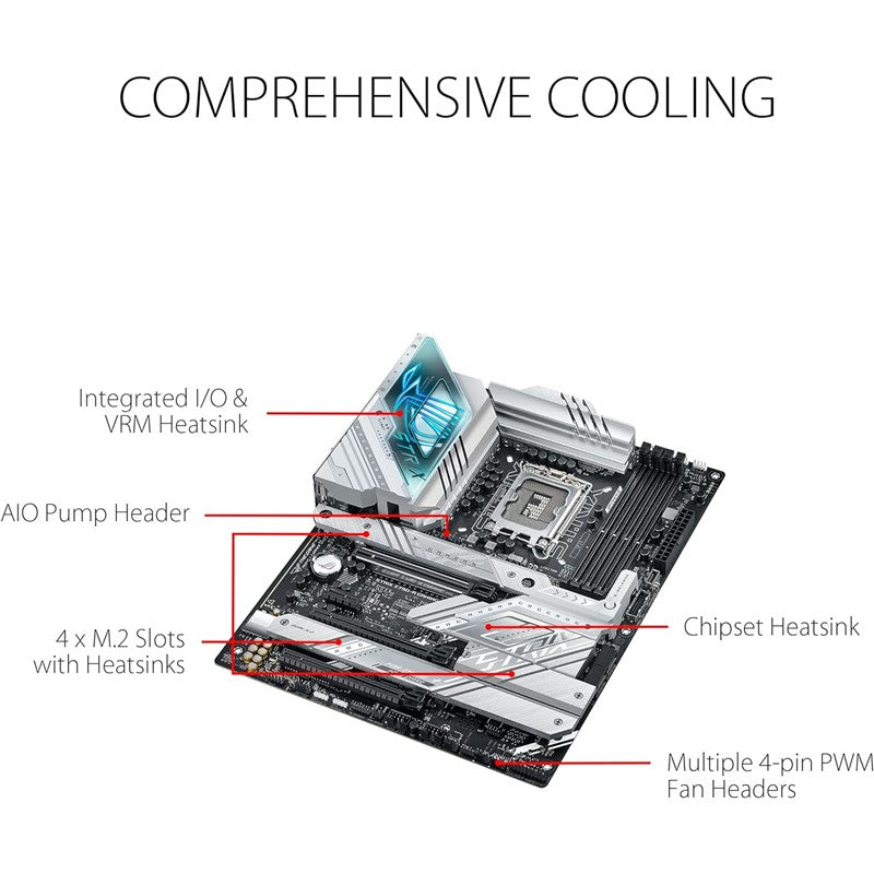 مازر بورد اسوس روج ستريكسZ790 A العاب واي فاي DDR4 انتل الجيل 13