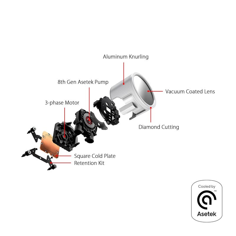 Asus Rog Ryuo Iii 240 ARGB All-In-One Aio Liquid Cpu Cooler White