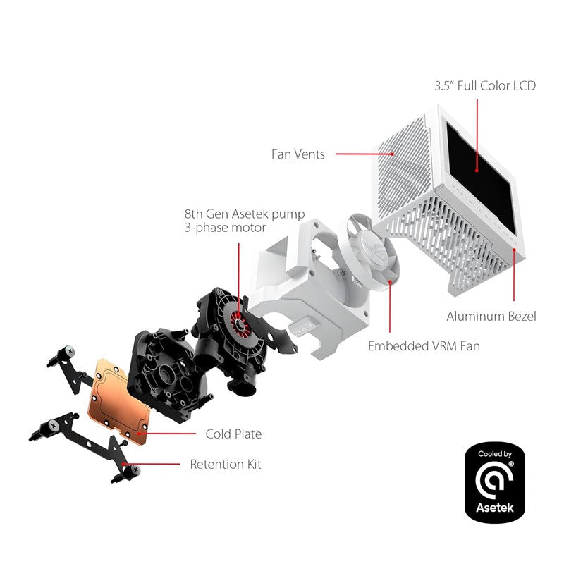مبرد بروسيسور سائل الكل في واحد AIO من اسوس روج ستريكس ريوجين III 360 ARGB - ابيض