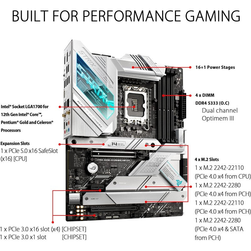 مازر بورد أسوس روج ستريكس Z690 A الألعاب واي فاي DDR4 (مازر بورد من الجيل الثاني عشر من انتل) -اسود