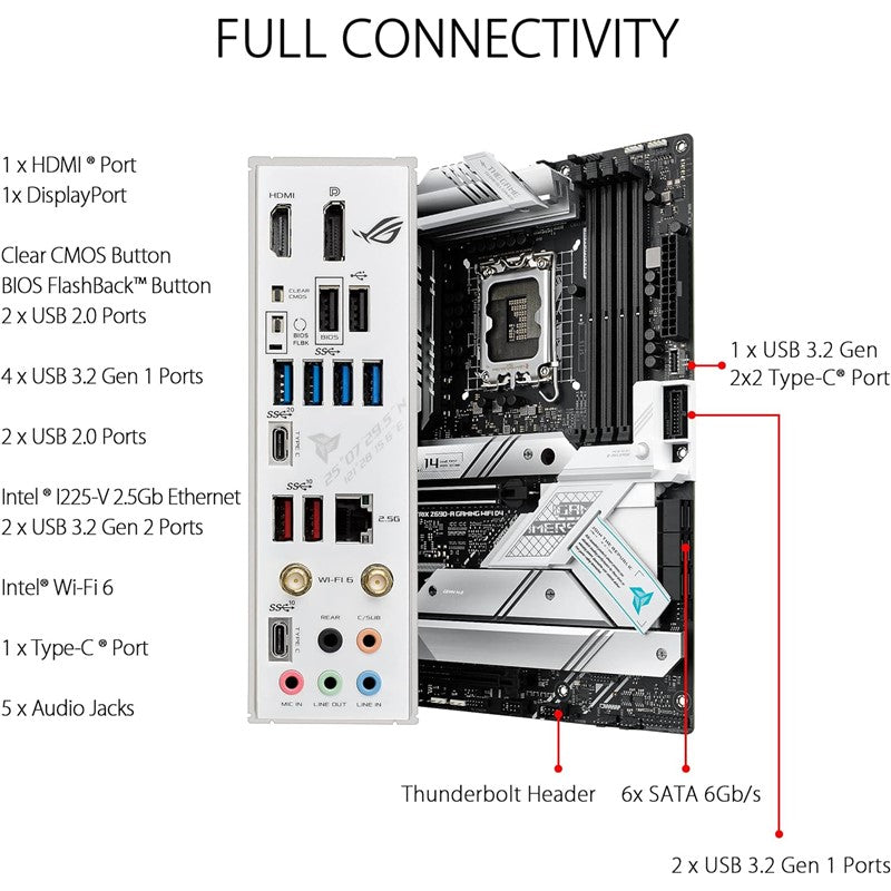 مازر بورد أسوس روج ستريكس Z690 A الألعاب واي فاي DDR4 (مازر بورد من الجيل الثاني عشر من انتل) -اسود