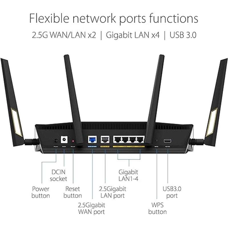 Asus RT-AX88U Quad-Core Gaming Router Wifi 6
